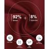 imagePopilush Shapewear Cocktail Dress Backless Shaper Dress with Built in Shapewear Long Sleeve Cocktail Dresses for WomenWine Red