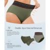 image:imagePopilush High Waisted Bikini Set for Women Tummy Control Shapewear Swimsuit with Boho Trim 4 Way Wear Beach and PoolGreen