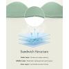 image:imagePopilush Jelly Bras for Women No Underwire Comfortable Bras Wireless Deep V Bralettes Comfort Breathable Everyday BraGreen