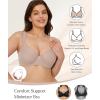 image:imagePopilush Minimizer Bras for Women Full Coverage Plus Size Unlined Underwire T Shirt Seamless Bra for Large BreastsSkin