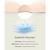 image:imagePopilush Jelly Bras Wireless Comfort Bralettes Deep V Neck Comfortable Bra No Wire Supportive Everyday Bra BreathableNude
