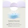 image:imagePopilush Jelly Bras Wireless Comfort Bralettes Deep V Neck Comfortable Bra No Wire Supportive Everyday Bra BreathablePurple
