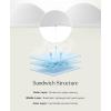 image:imagePopilush Jelly Bras Wireless Comfort Bralettes Deep V Neck Comfortable Bra No Wire Supportive Everyday Bra BreathableWhite