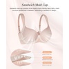 image:imagePopilush Minimizer Bras for Women Full Coverage Unlined Underwire Comfortable Lift Bra for Large BreastsSkin